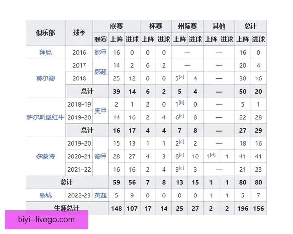 世界杯竞猜胜负技巧分析与预测方法提升投注成功率的策略分享